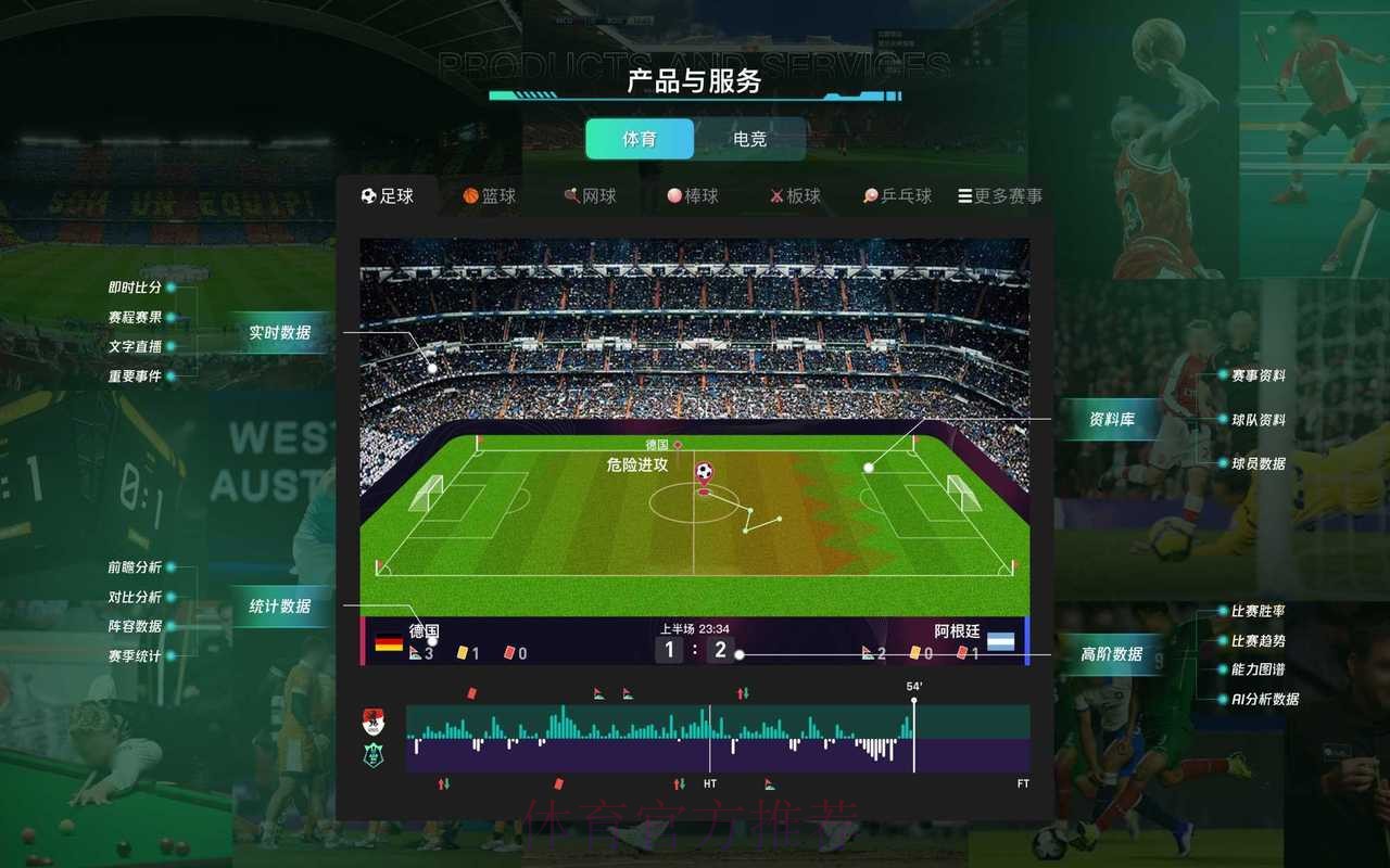 “实时追踪世界杯比分更新平台，让赛事尽在掌握”