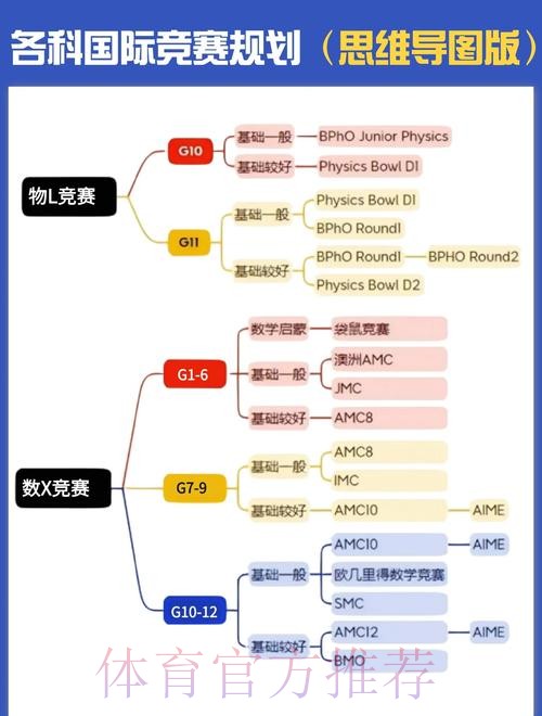 如何利用数据分析优化世界杯外围平台策略