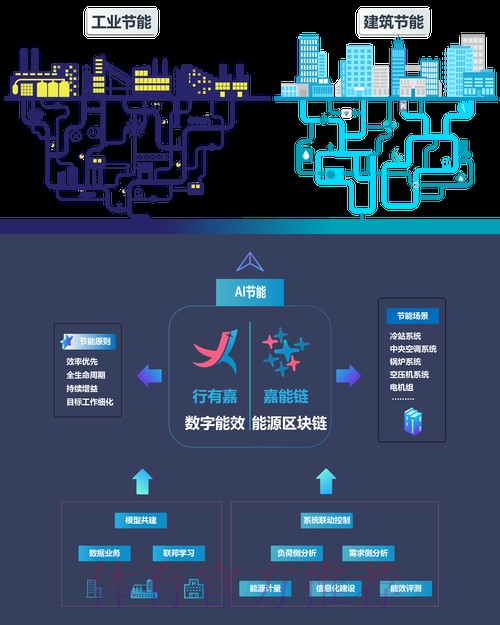 如何利用数据分析优化世界杯外围平台策略